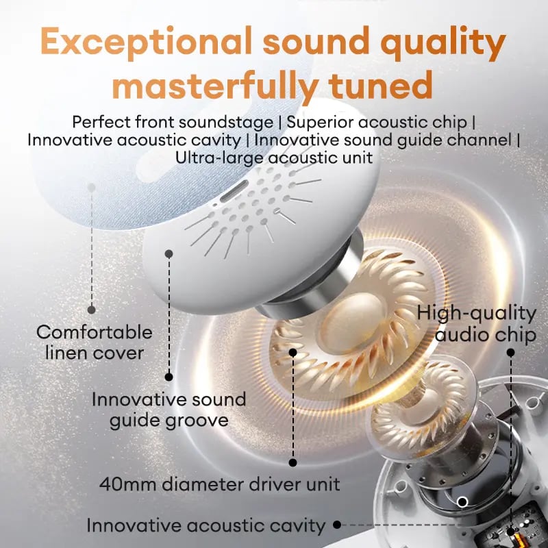 🔥Limited Time Promotion 50% OFF🔥Ultra-Thin Bluetooth Speaker for Pillow & Bedside Use